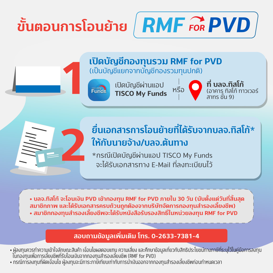 20200605 PVDtoRMF info 09